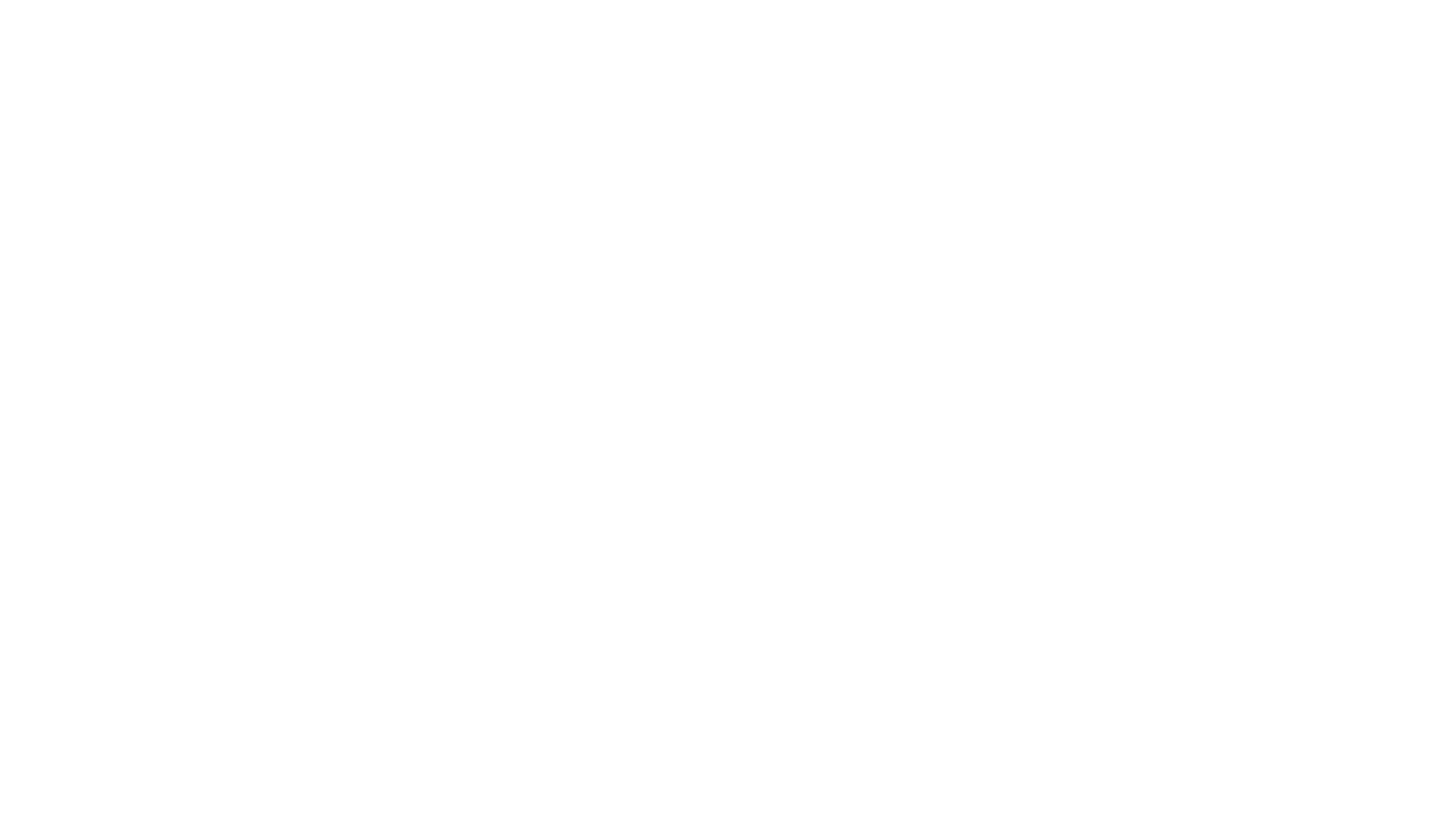 Moroccan Rituals™